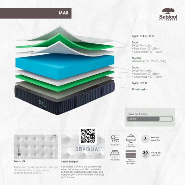 Mar - Imagen 2